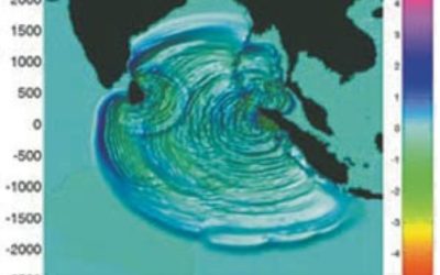 Tsunami – havets farligste bølge